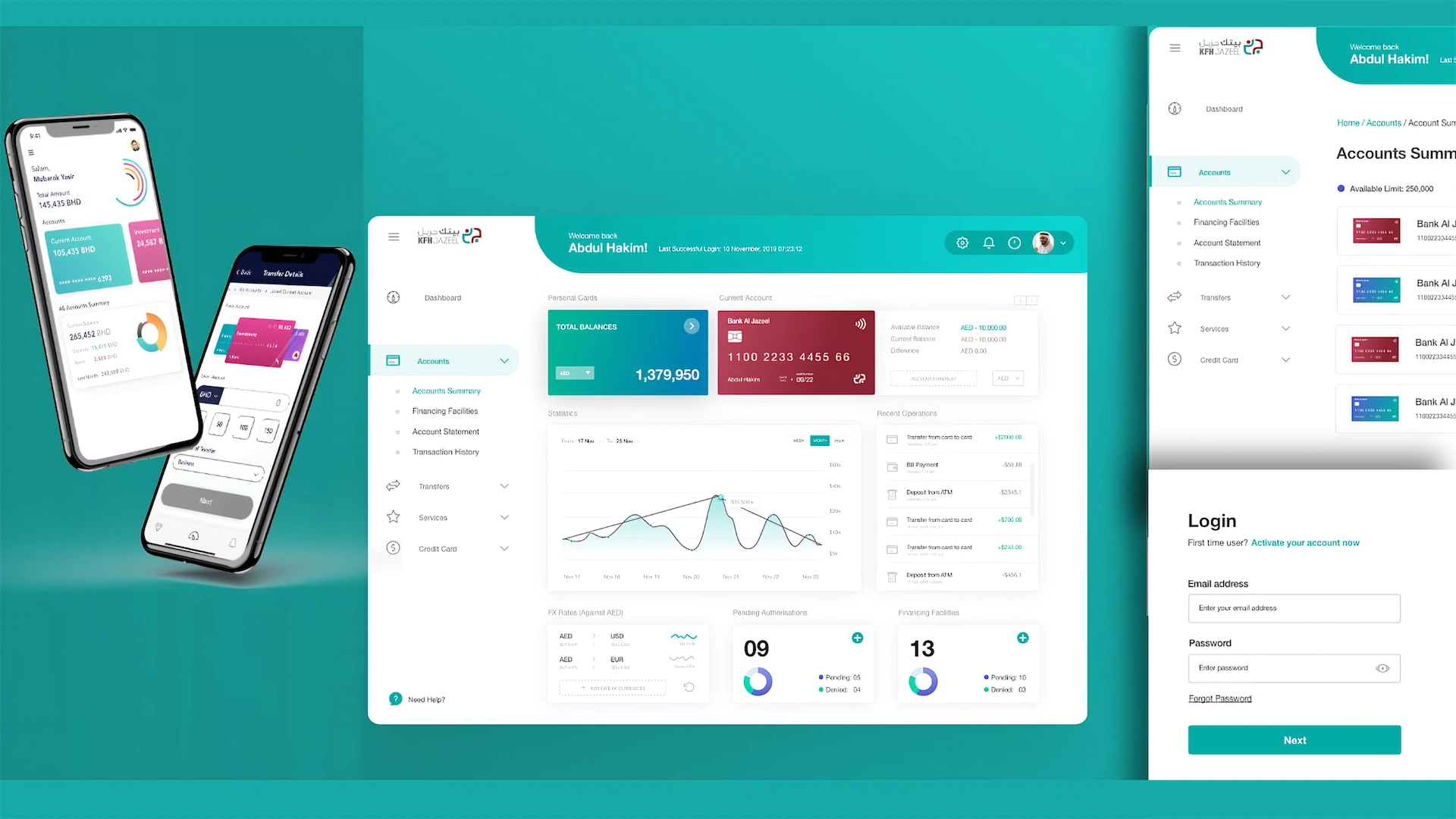 Modern Branchless Banking